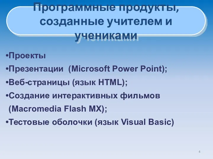 Проекты Презентации (Microsoft Power Point); Веб-страницы (язык HTML); Создание интерактивных