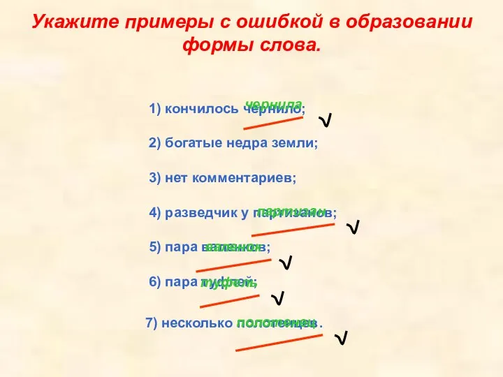 Укажите примеры с ошибкой в образовании формы слова. 1) кончилось