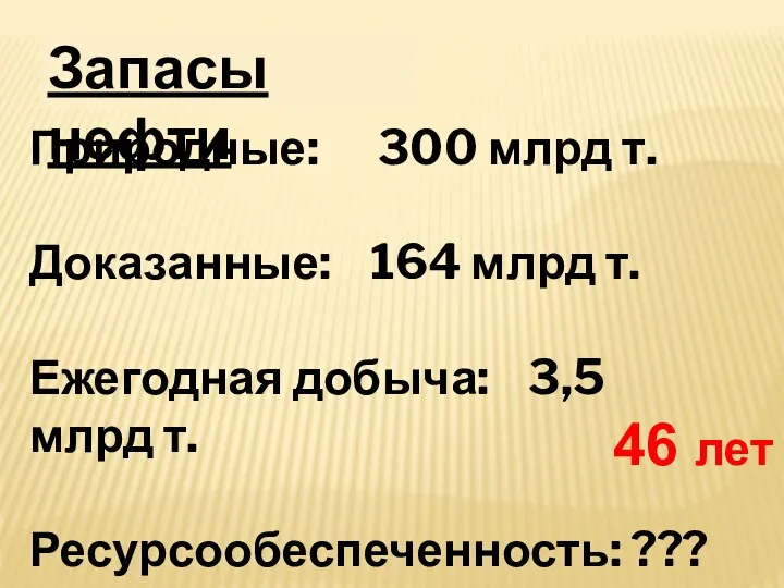 Запасы нефти Природные: 300 млрд т. Доказанные: 164 млрд т.