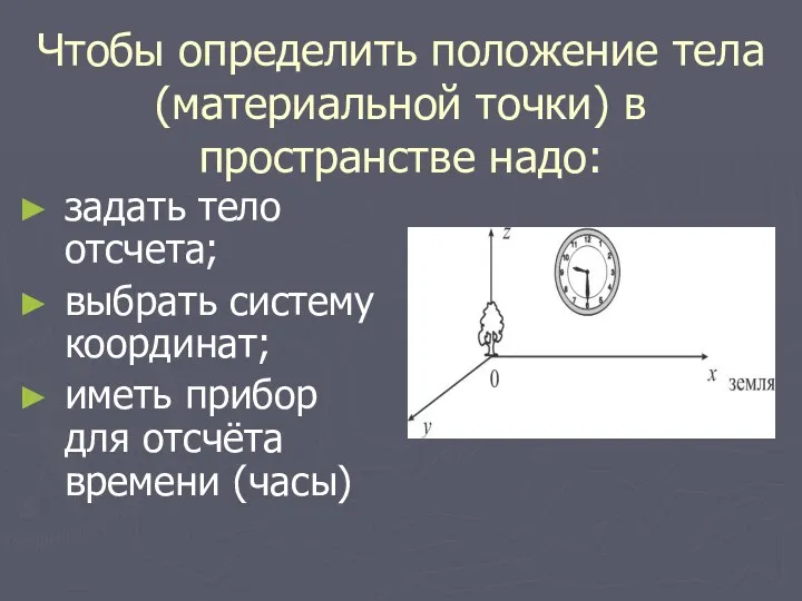 Чтобы определить положение тела (материальной точки) в пространстве надо: задать