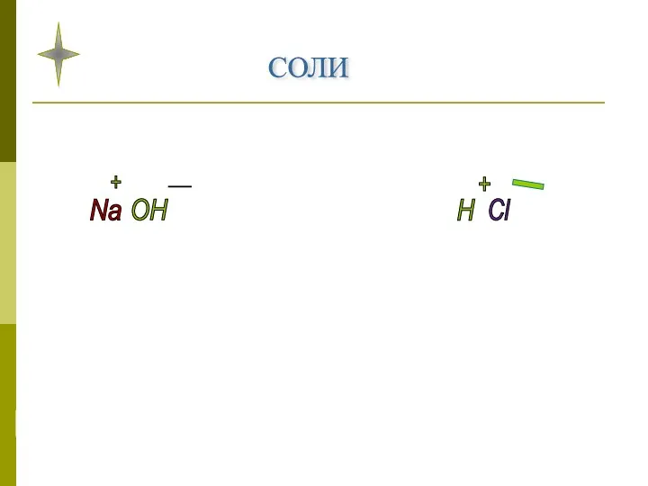 СОЛИ Na OH H Cl NaCl + - + _