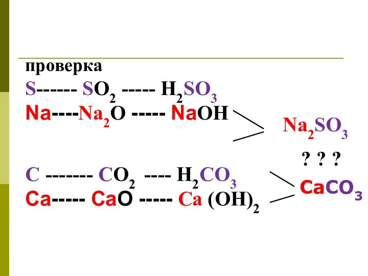 проверка S------ SО2 ----- H2SO3 Na----Na2O ----- NaОН ? ? ? С -------