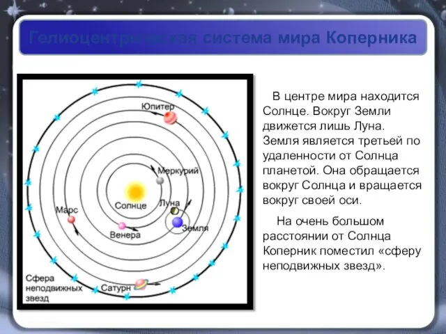 Гелиоцентрическая система мира Коперника В центре мира находится Солнце. Вокруг