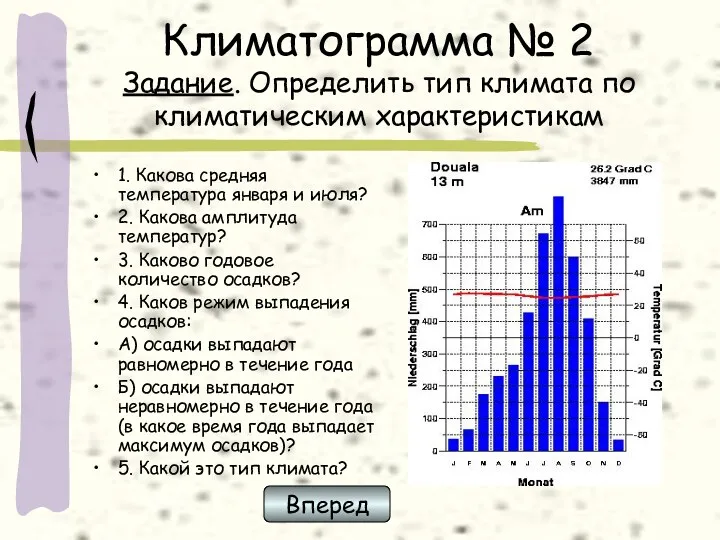 Климатограмма № 2 Задание. Определить тип климата по климатическим характеристикам