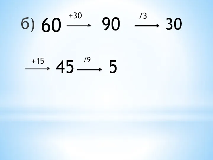 б) 60 +30 /3 +15 /9 90 30 45 5