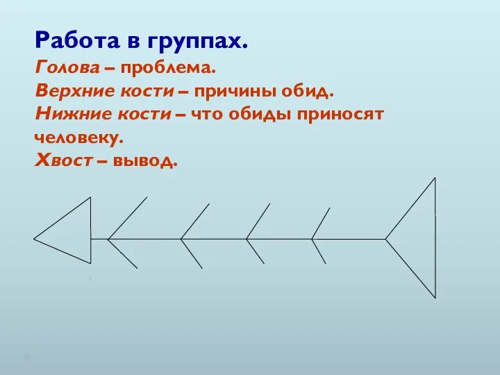 Работа в группах. Голова – проблема. Верхние кости – причины