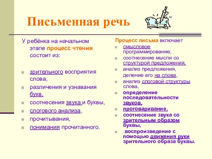 Письменная речь У ребёнка на начальном этапе процесс чтения состоит