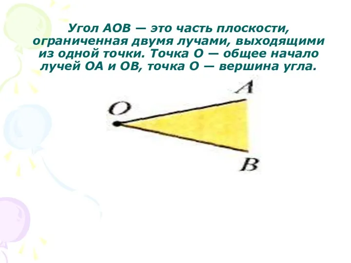 Угол АОВ — это часть плоскости, ограниченная двумя лучами, выходящими из одной точки.
