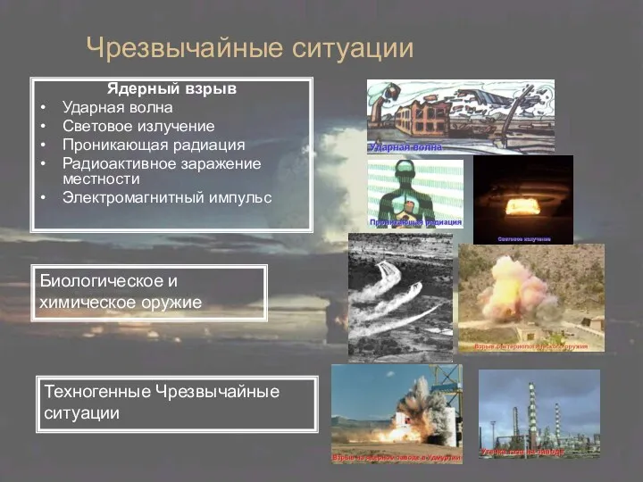 Чрезвычайные ситуации Ядерный взрыв Ударная волна Световое излучение Проникающая радиация