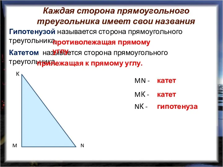 Каждая сторона прямоугольного треугольника имеет свои названия MN - катет MК - катет