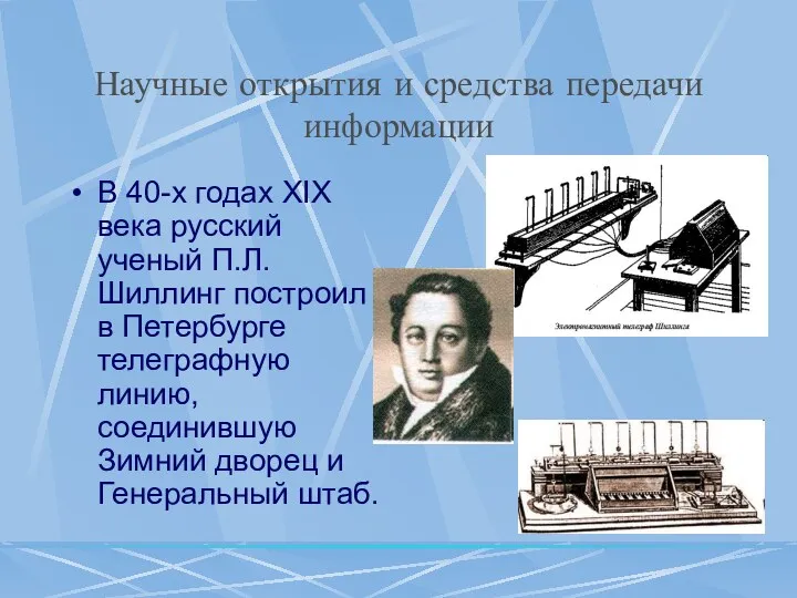 Научные открытия и средства передачи информации В 40-х годах XIX века русский ученый