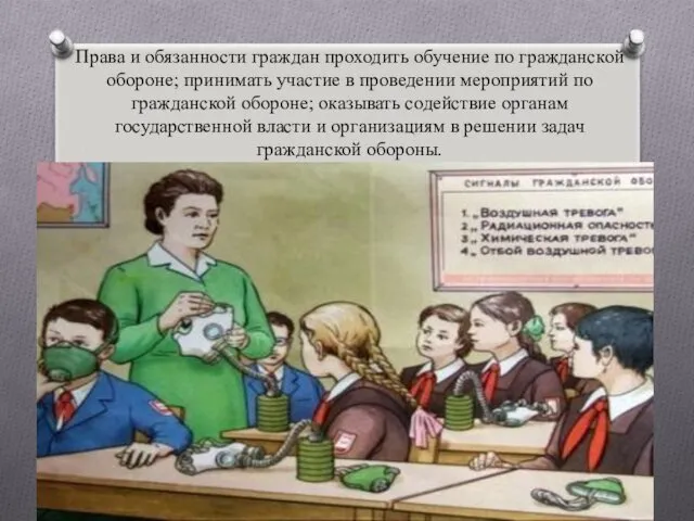 Права и обязанности граждан проходить обучение по гражданской обороне; принимать