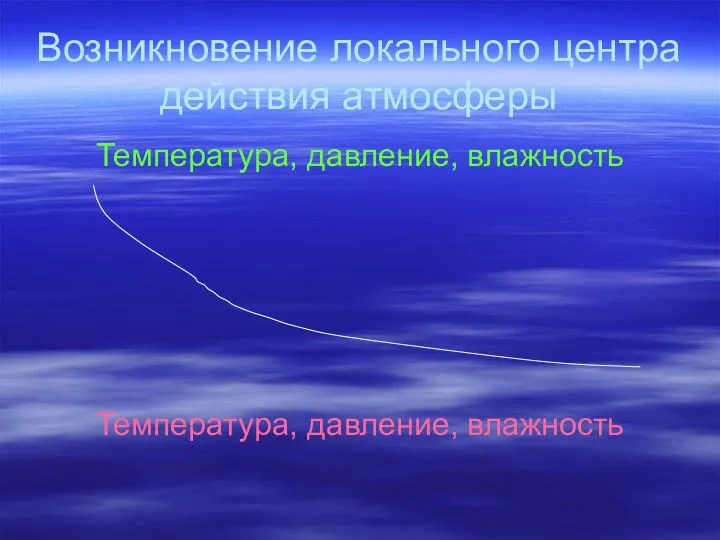 Возникновение локального центра действия атмосферы Температура, давление, влажность Температура, давление, влажность