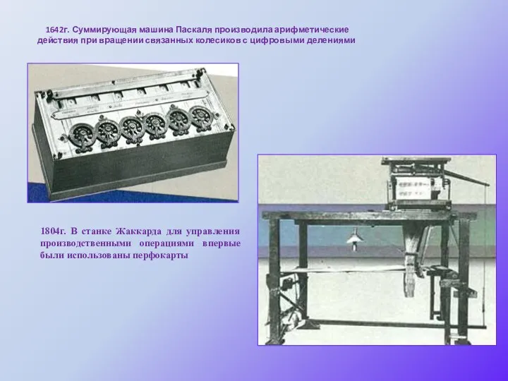 1642г. Суммирующая машина Паскаля производила арифметические действия при вращении связанных