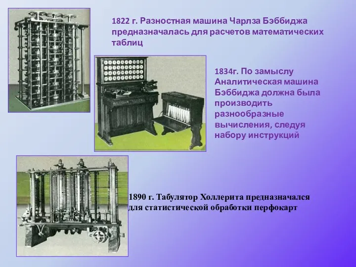 1822 г. Разностная машина Чарлза Бэббиджа предназначалась для расчетов математических
