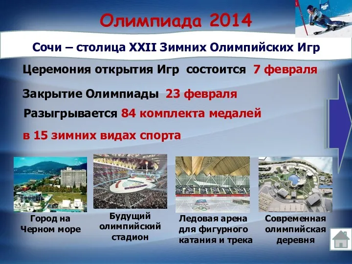 Олимпиада 2014 Сочи – столица XXII Зимних Олимпийских Игр в 15 зимних видах