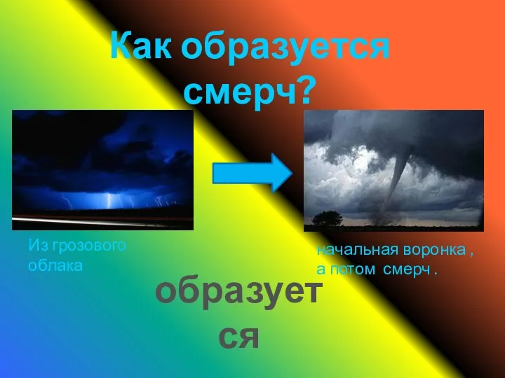 Из грозового облака образуется Как образуется смерч? начальная воронка , а потом смерч .