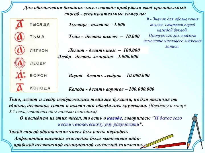 Легион - десять тем – 100.000 # - Значок для