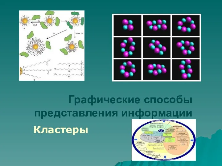 Графические способы представления информации Кластеры