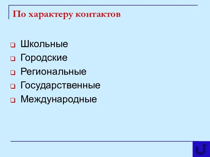 По характеру контактов Школьные Городские Региональные Государственные Международные