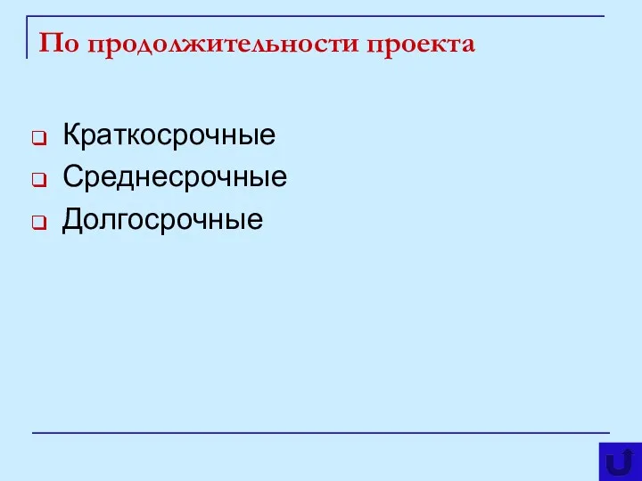 По продолжительности проекта Краткосрочные Среднесрочные Долгосрочные