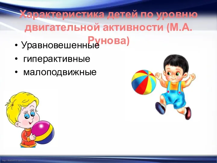 Характеристика детей по уровню двигательной активности (М.А. Рунова) Уравновешенные гиперактивные малоподвижные