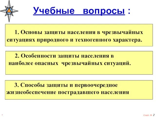 * Слайд № Учебные вопросы : 3. Способы защиты и