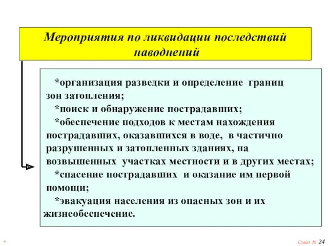 * Слайд № Мероприятия по ликвидации последствий наводнений *организация разведки