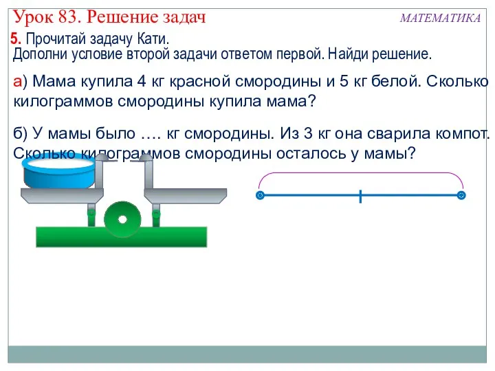 5. Прочитай задачу Кати. б) У мамы было …. кг