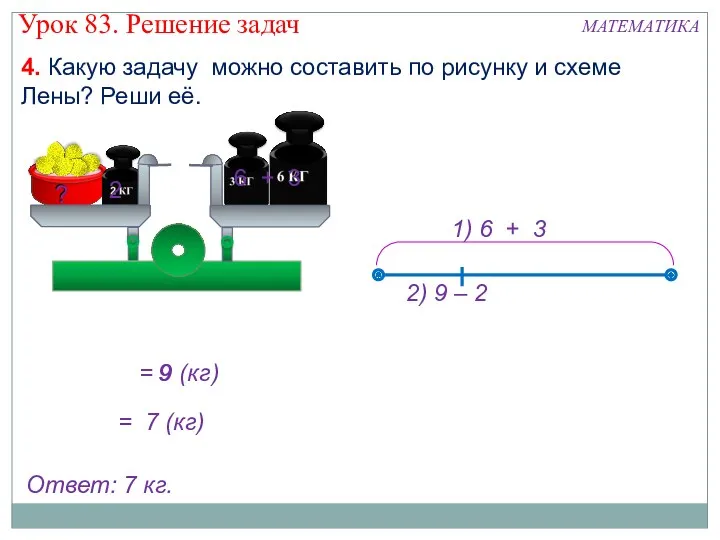 1) 6 + 3 4. Какую задачу можно составить по