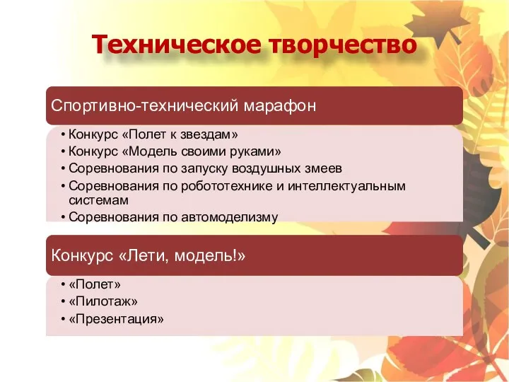 Техническое творчество