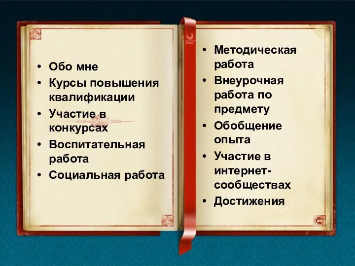 Обо мне Курсы повышения квалификации Участие в конкурсах Воспитательная работа