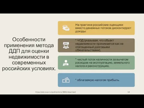 Особенности применения метода ДДП для оценки недвижимости в современных российских условиях. https://edu.tusur.ru/publications/3851/download