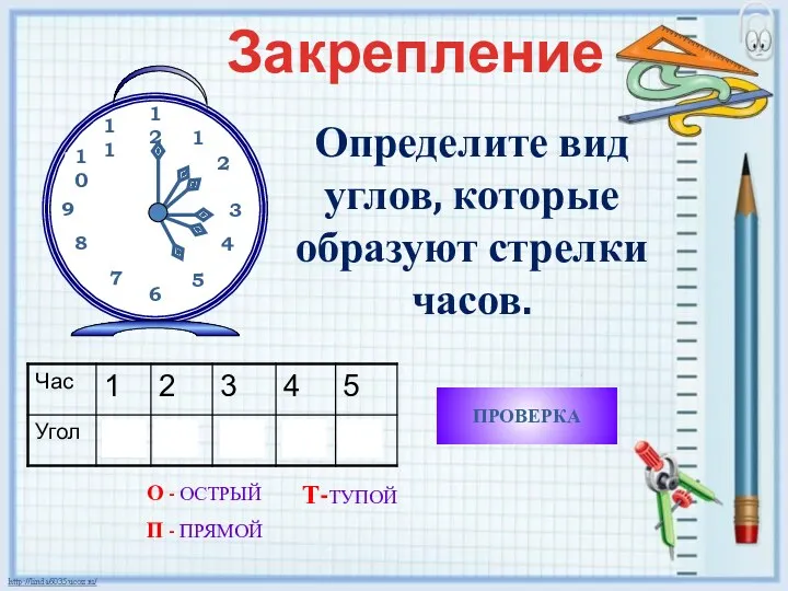 Определите вид углов, которые образуют стрелки часов. ПРОВЕРКА О - ОСТРЫЙ П - ПРЯМОЙ Т-ТУПОЙ Закрепление