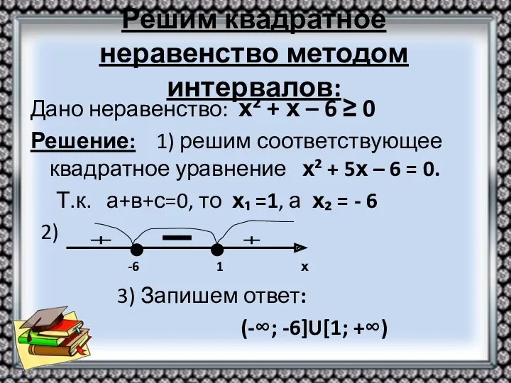 Решим квадратное неравенство методом интервалов: Дано неравенство: х² + х – 6 ≥