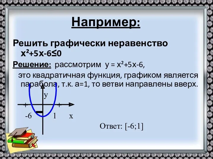 Например: Решить графически неравенство х²+5х-6≤0 Решение: рассмотрим у = х²+5х-6, это квадратичная функция,