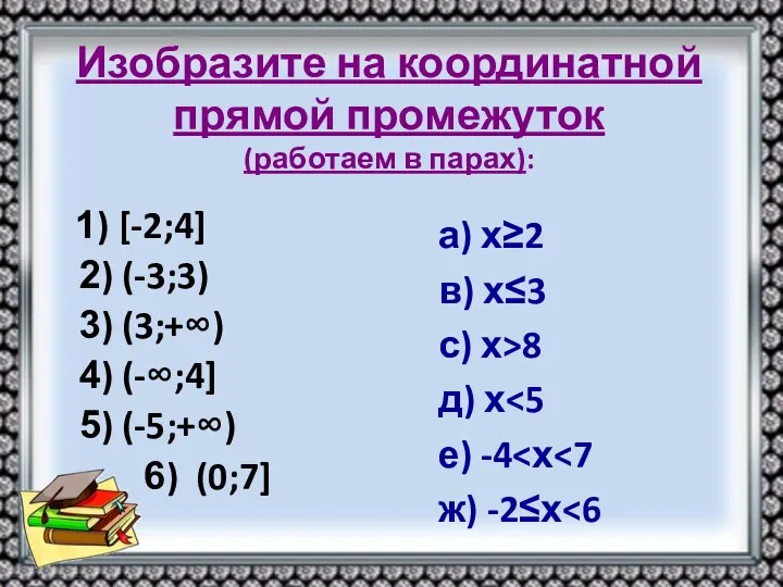 Изобразите на координатной прямой промежуток (работаем в парах): 1) [-2;4] 2) (-3;3) 3)