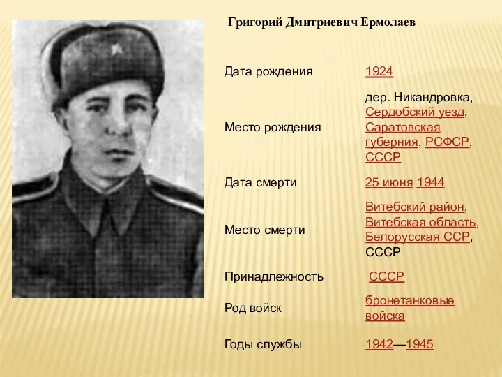 Григорий Дмитриевич Ермолаев