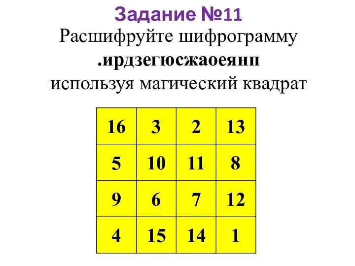 Расшифруйте шифрограмму .ирдзегюсжаоеянп используя магический квадрат Задание №11