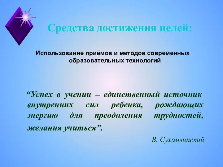 Средства достижения целей: Использование приёмов и методов современных образовательных технологий.