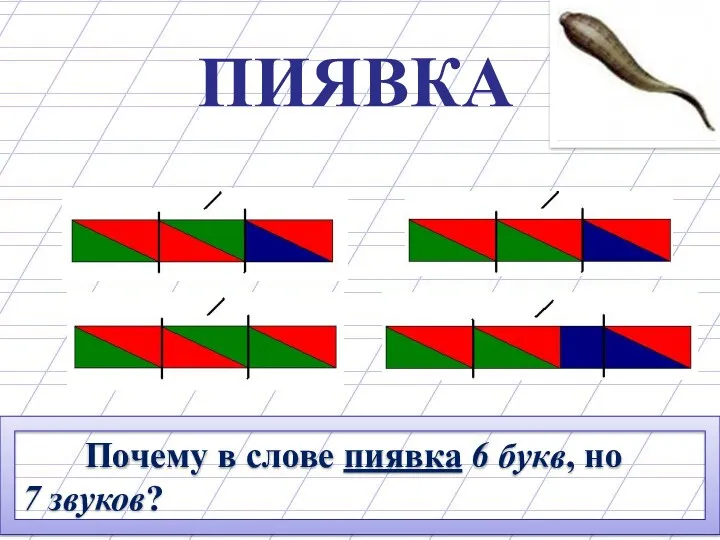 ПИЯВКА Буква Я после гласного обозначает два звука [й] и