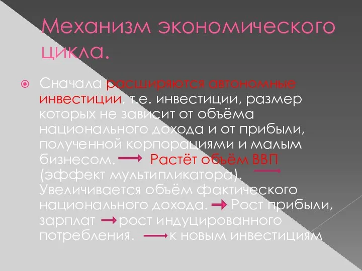 Механизм экономического цикла. Сначала расширяются автономные инвестиции, т.е. инвестиции, размер