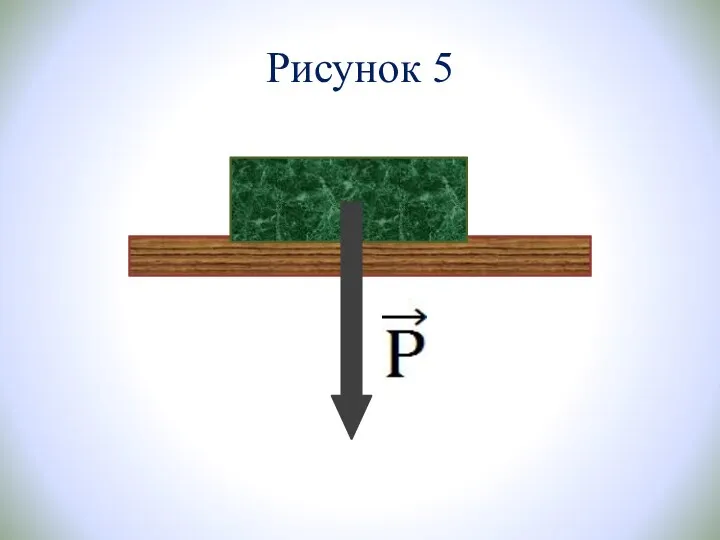 Рисунок 5