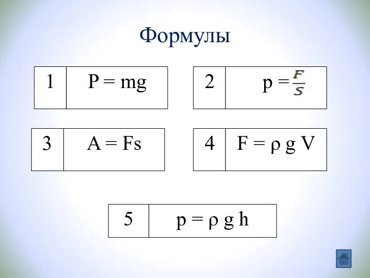 Формулы