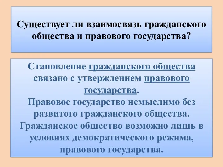 Существует ли взаимосвязь гражданского общества и правового государства? Становление гражданского