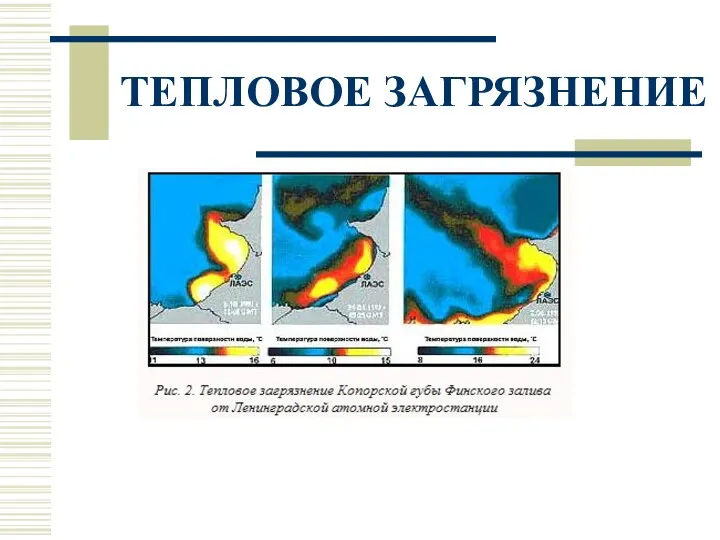 ТЕПЛОВОЕ ЗАГРЯЗНЕНИЕ