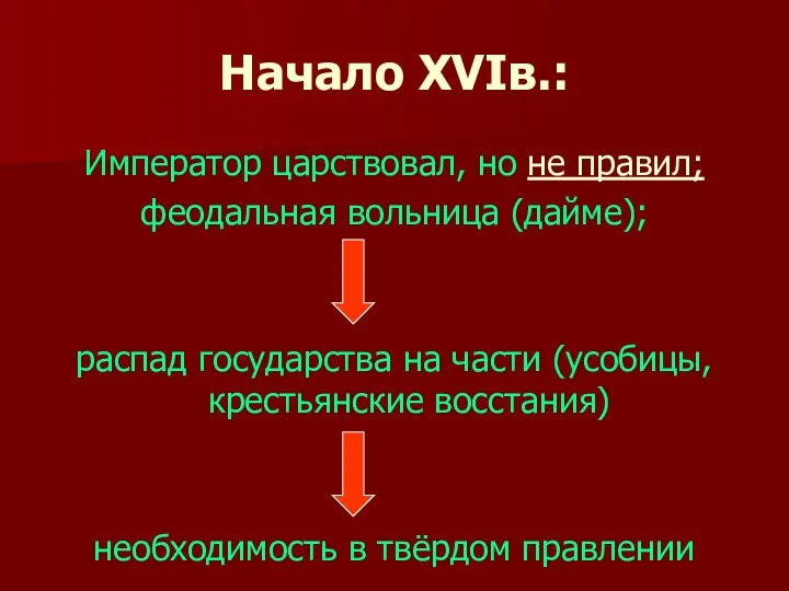 Начало XVIв.: Император царствовал, но не правил; феодальная вольница (дайме);