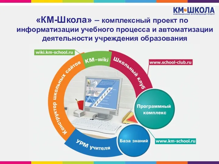 «КМ-Школа» – комплексный проект по информатизации учебного процесса и автоматизации деятельности учреждения образования