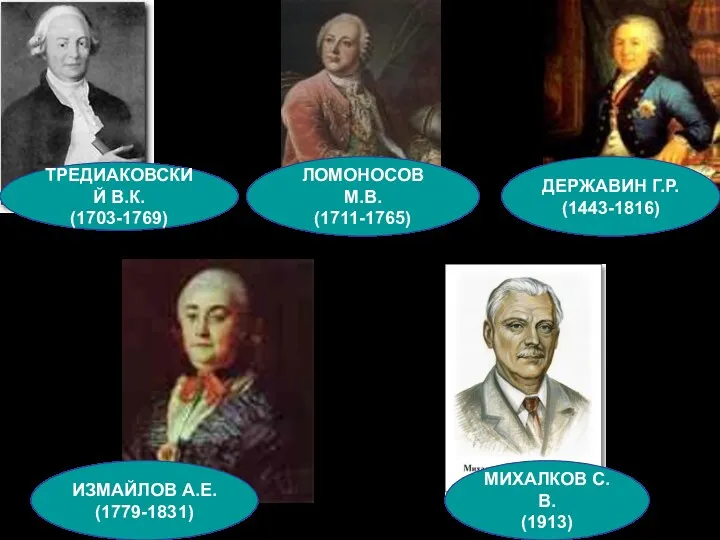 МИХАЛКОВ С.В. (1913) ТРЕДИАКОВСКИЙ В.К. (1703-1769) ДЕРЖАВИН Г.Р. (1443-1816) ЛОМОНОСОВ М.В. (1711-1765) ИЗМАЙЛОВ А.Е. (1779-1831)