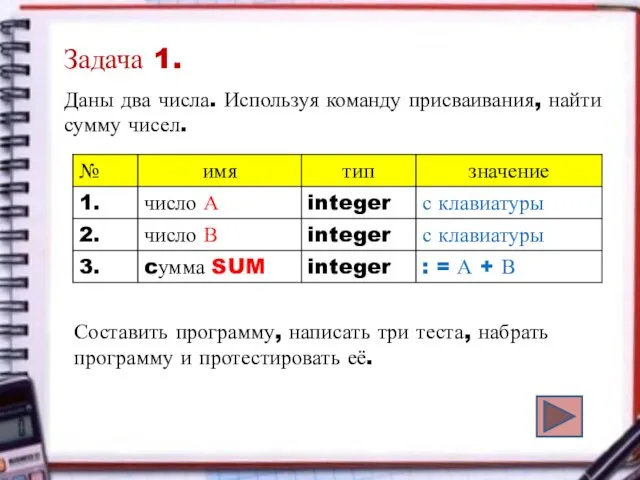 Задача 1. Даны два числа. Используя команду присваивания, найти сумму